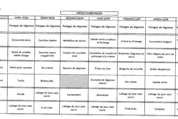 MENU DIABETIQUE- 07 au 13 avril 2025 MENU DIABETIQUE- 07 au 13 avril 2025