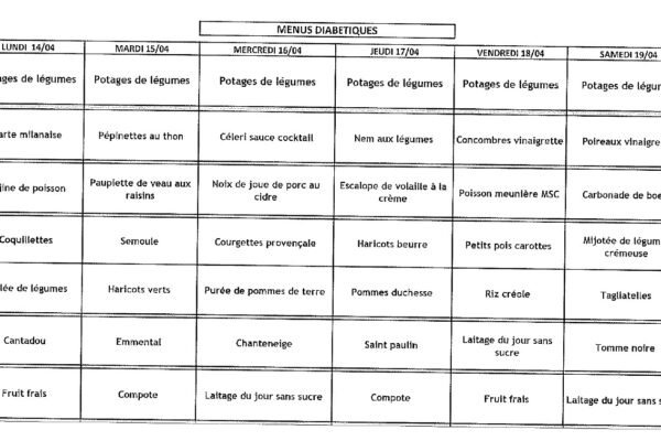 MENU DIABETIQUE- 14 au 20 avril 2025 MENU DIABETIQUE- 14 au 20 avril 2025