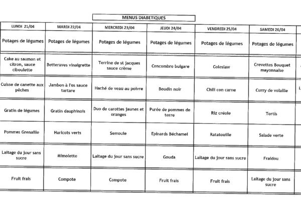 MENU DIABETIQUE - 21 au 27 avril 2025 MENU DIABETIQUE - 21 au 27 avril 2025