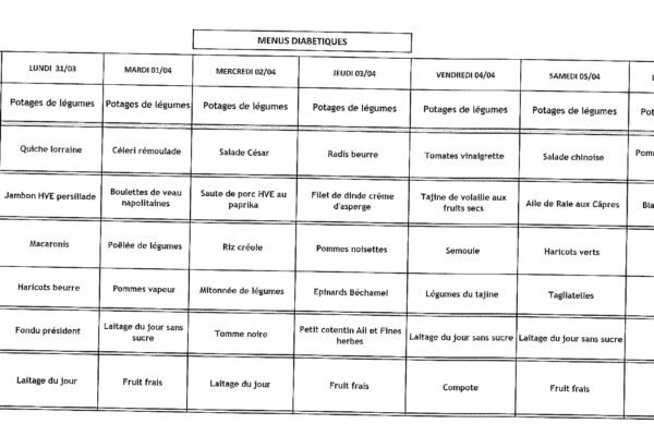MENU DIABETIQUE - 31 mars au 06 avril 2025 MENU DIABETIQUE - 31 mars au 06 avril 2025