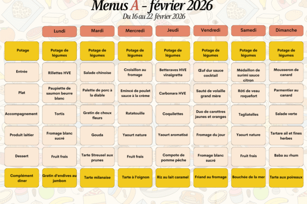 16 au 22 février 2026 - menu A 16 au 22 février 2026 - menu A