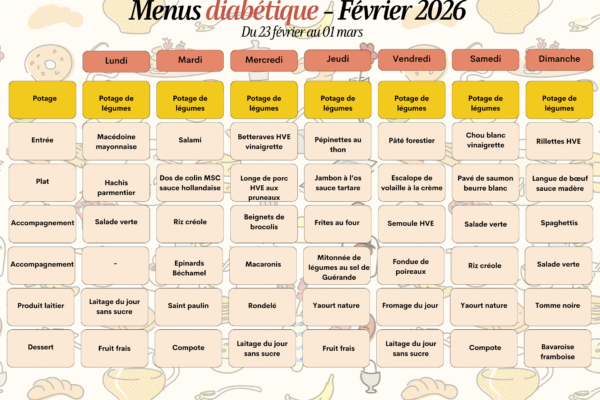diabétique : 23 février au 1er mars 2026 diabétique : 23 février au 1er mars 2026