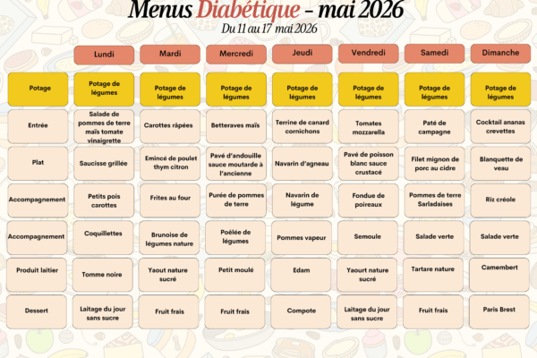 MENUS DIAB - 11 au 17 mai MENUS DIAB - 11 au 17 mai