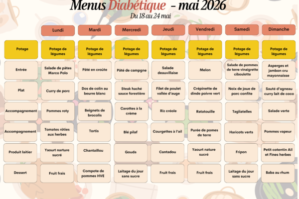 MENUS DIAB - 18 au 24 mai MENUS DIAB - 18 au 24 mai
