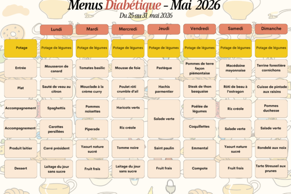 MENUS DIAB - 25 au 31 mai MENUS DIAB - 25 au 31 mai