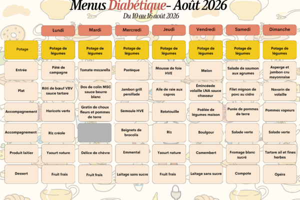 Menus diabétique du 10 au 16 août 2026 Menus diabétique du 10 au 16 août 2026