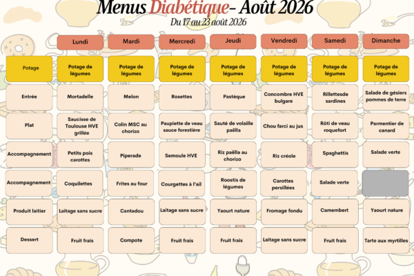 Menus diabétique du 17 au 23 août 2026 Menus diabétique du 17 au 23 août 2026