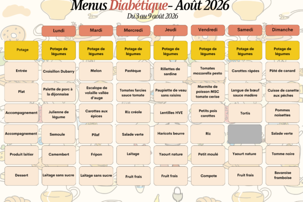 Menus diabétique du 3 au 9 août 2026 Menus diabétique du 3 au 9 août 2026