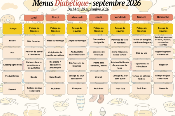 14 au 20 aout septembre - Menu diabétique 14 au 20 aout septembre - Menu diabétique