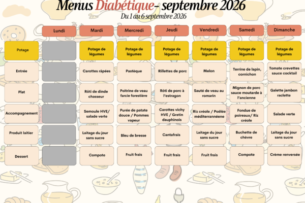 1er au 6 septembre - Menu Diabétique 1er au 6 septembre - Menu Diabétique