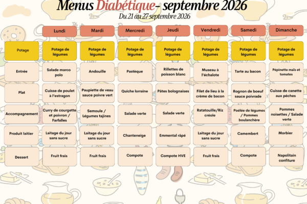 21 au 27 septembre - Menus diabétique 21 au 27 septembre - Menus diabétique
