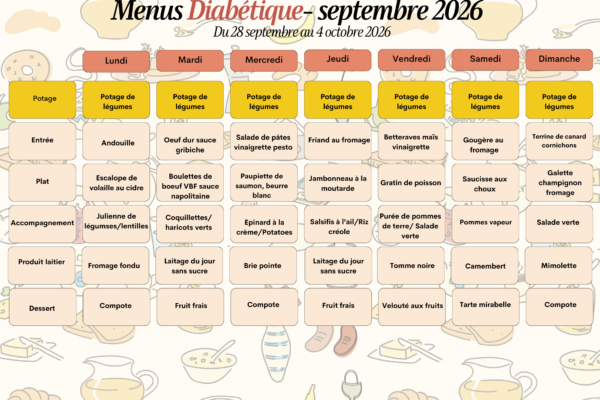 28 septembre au 4 octobre - Menu diabétique 28 septembre au 4 octobre - Menu diabétique