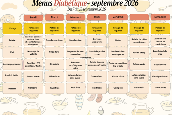 7 au 13 septembre - Menu Diabétique 7 au 13 septembre - Menu Diabétique